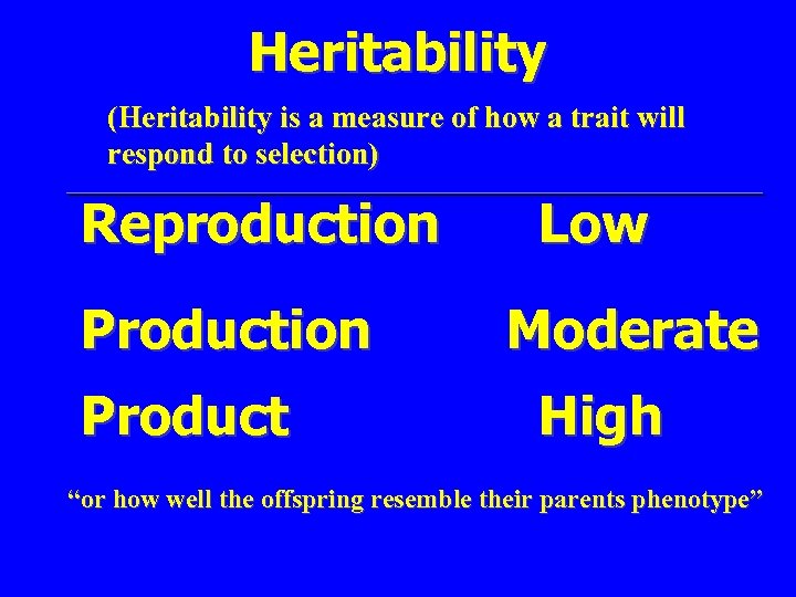 Heritability (Heritability is a measure of how a trait will respond to selection) Reproduction
