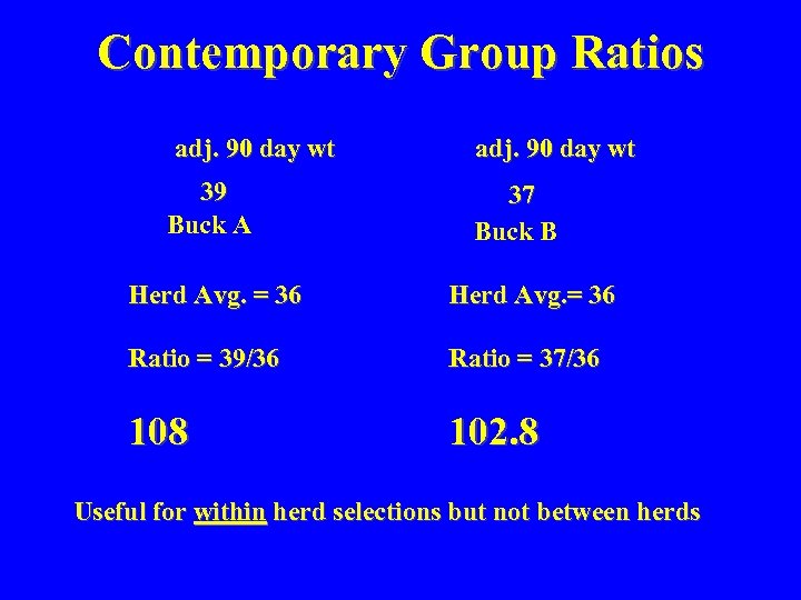 Contemporary Group Ratios adj. 90 day wt 39 Buck A adj. 90 day wt