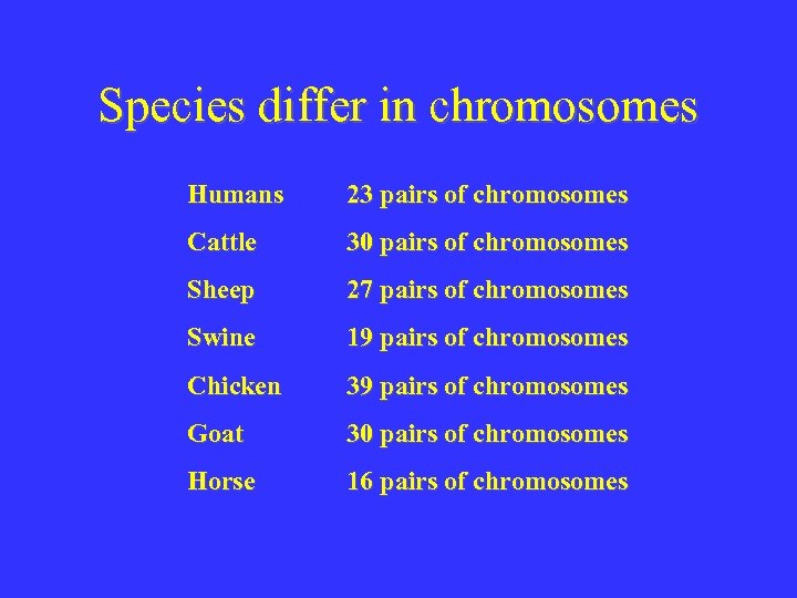 Species differ in chromosomes Humans 23 pairs of chromosomes Cattle 30 pairs of chromosomes