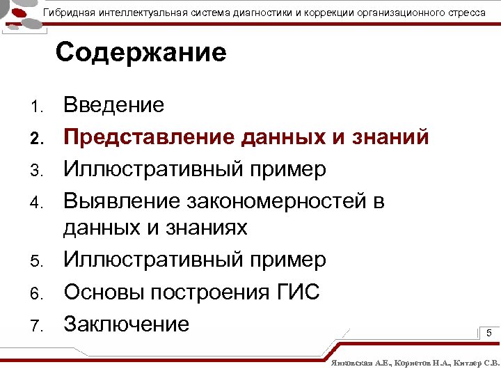 Гибридная интеллектуальная система диагностики и коррекции организационного стресса Содержание 1. 2. 3. 4. 5.