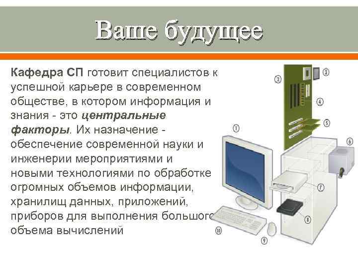 Ваше будущее Кафедра СП готовит специалистов к успешной карьере в современном обществе, в котором