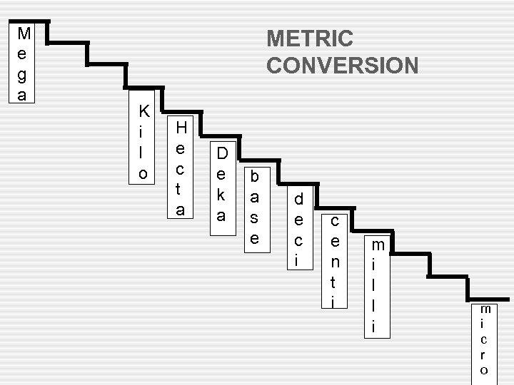 M e g a METRIC CONVERSION K i l o H e c t