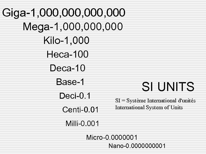 Giga-1, 000, 000 Mega-1, 000, 000 Kilo-1, 000 Heca-100 Deca-10 Base-1 Deci-0. 1 Centi-0.