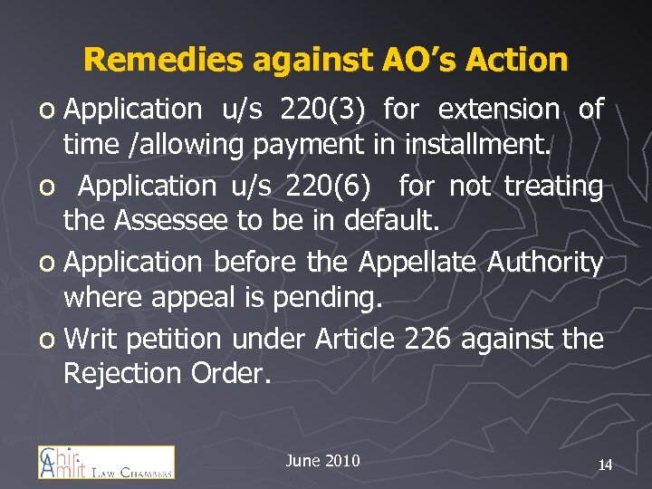 Remedies against AO’s Action o Application u/s 220(3) for extension of time /allowing payment