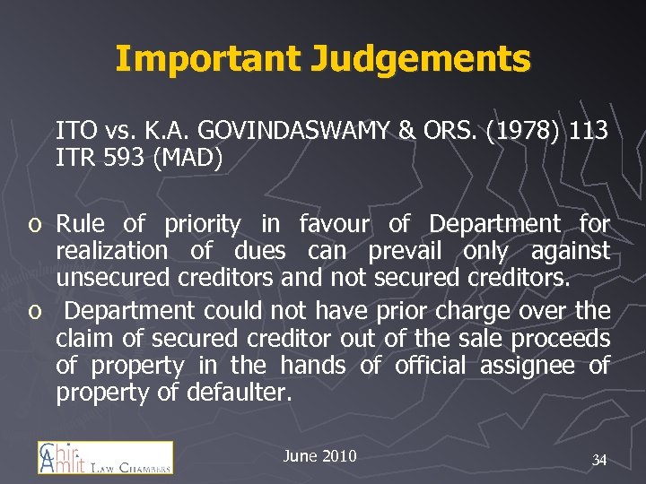 Important Judgements ITO vs. K. A. GOVINDASWAMY & ORS. (1978) 113 ITR 593 (MAD)