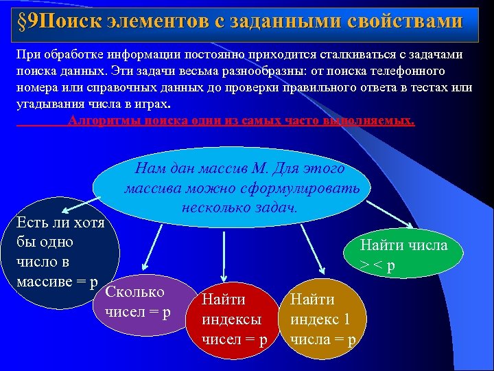 § 9 Поиск элементов с заданными свойствами При обработке информации постоянно приходится сталкиваться с