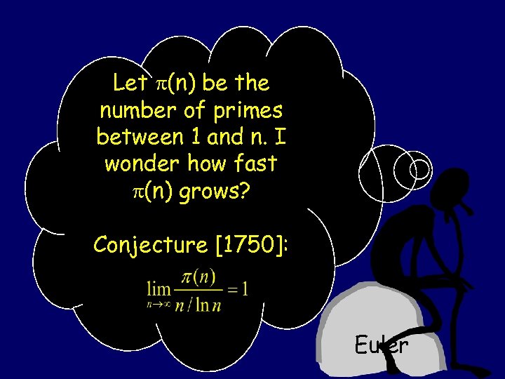 Let (n) be the number of primes between 1 and n. I wonder how