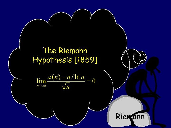 The Riemann Hypothesis [1859] Riemann 