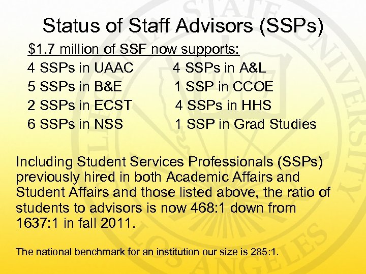 Status of Staff Advisors (SSPs) $1. 7 million of SSF now supports: 4 SSPs