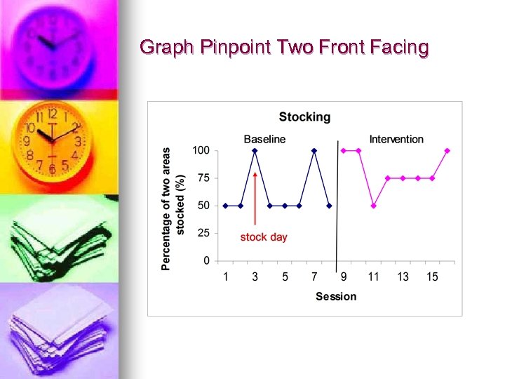 Graph Pinpoint Two Front Facing 