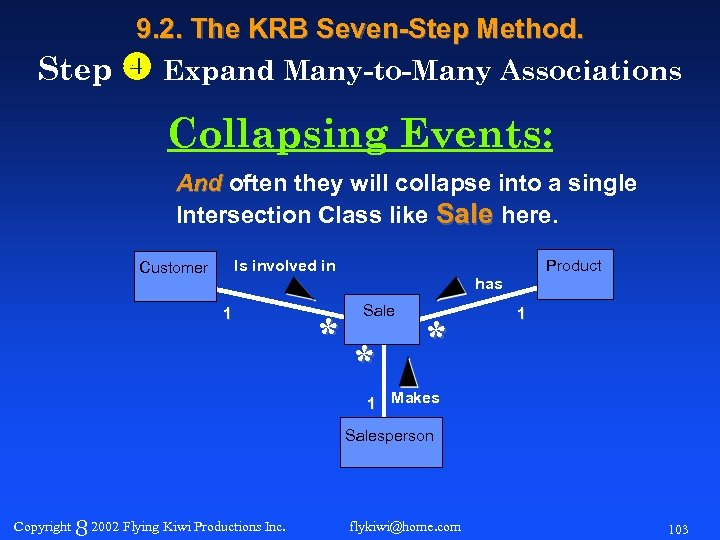 9. 2. The KRB Seven-Step Method. Step Expand Many-to-Many Associations Collapsing Events: And often