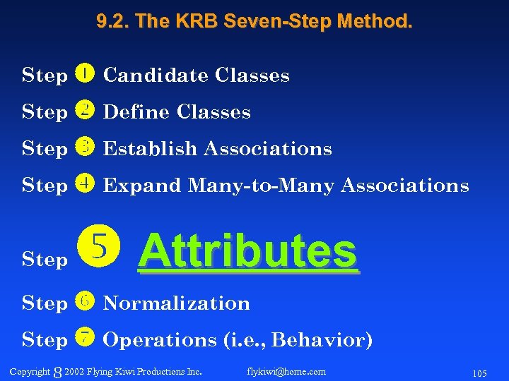 9. 2. The KRB Seven-Step Method. Step Candidate Classes Step Define Classes Step Establish