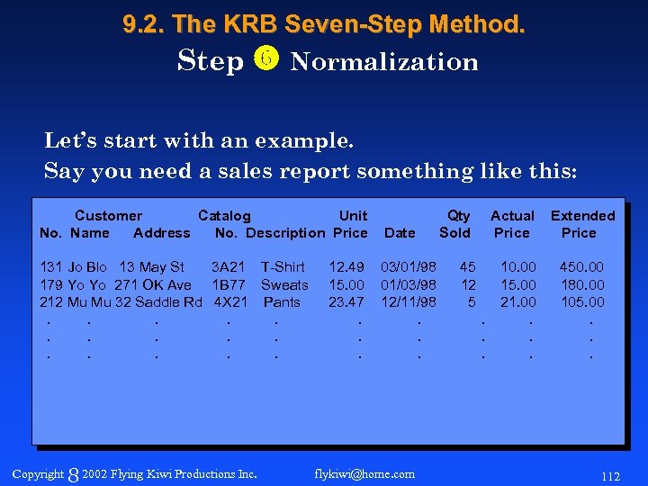 9. 2. The KRB Seven-Step Method. Step Normalization Let’s start with an example. Say