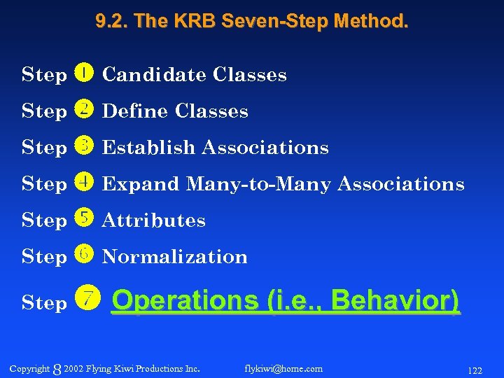 9. 2. The KRB Seven-Step Method. Step Candidate Classes Step Define Classes Step Establish