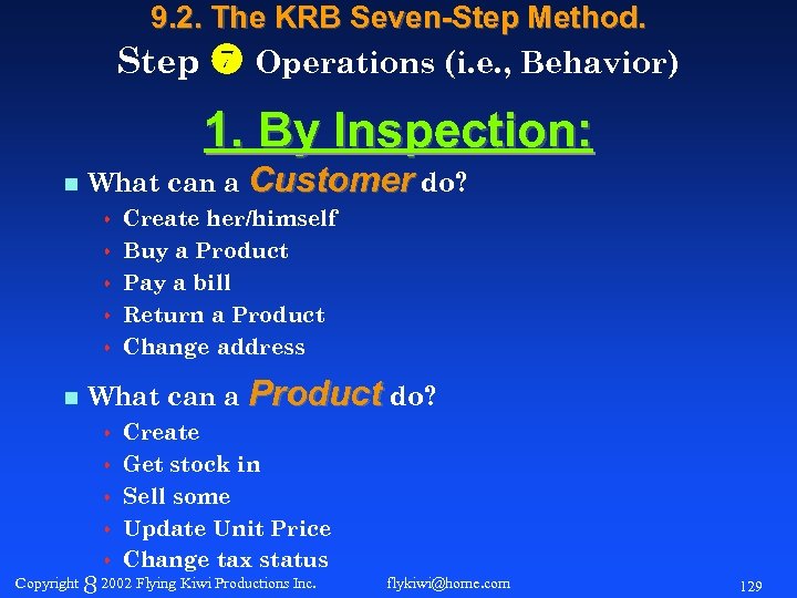 9. 2. The KRB Seven-Step Method. Step Operations (i. e. , Behavior) 1. By