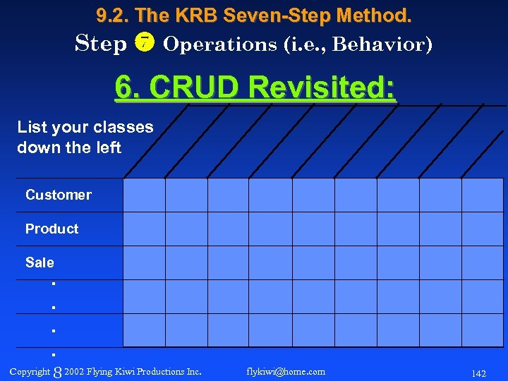 9. 2. The KRB Seven-Step Method. Step Operations (i. e. , Behavior) 6. CRUD