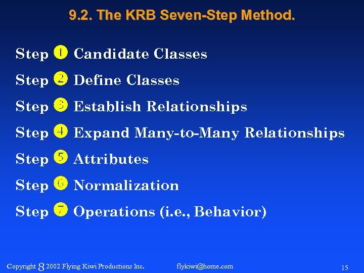 9. 2. The KRB Seven-Step Method. Step Candidate Classes Step Define Classes Step Establish
