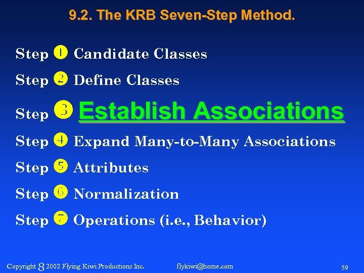 9. 2. The KRB Seven-Step Method. Step Candidate Classes Step Define Classes Step Establish