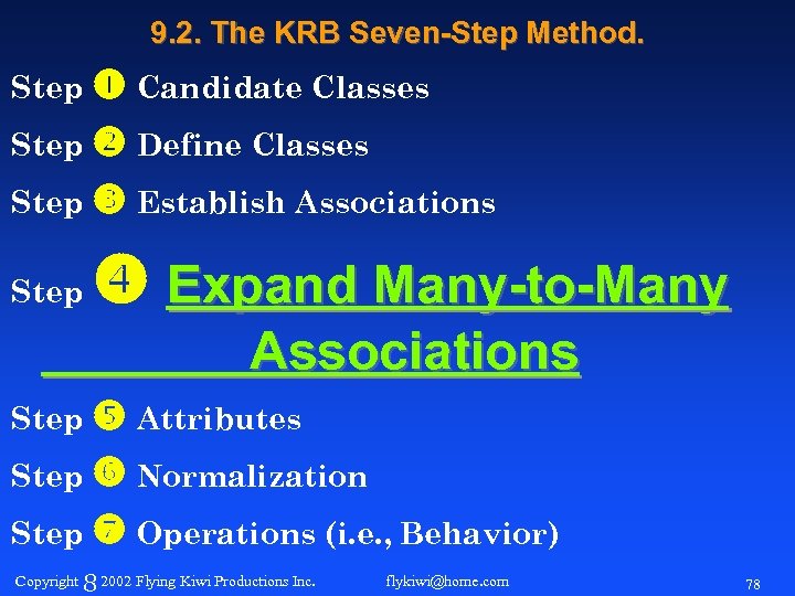 9. 2. The KRB Seven-Step Method. Step Candidate Classes Step Define Classes Step Establish