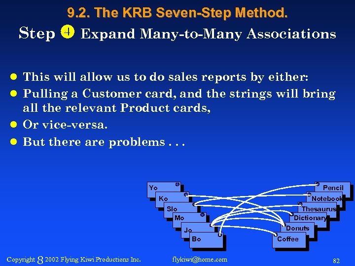 9. 2. The KRB Seven-Step Method. Step Expand Many-to-Many Associations l This will allow