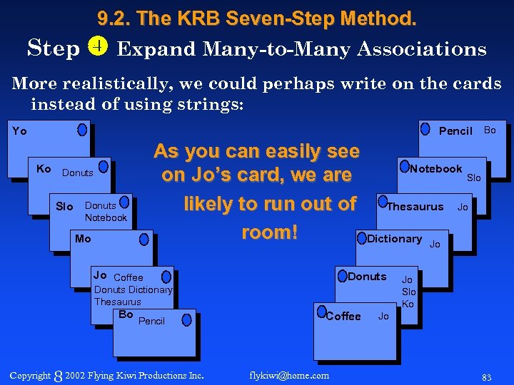 9. 2. The KRB Seven-Step Method. Step Expand Many-to-Many Associations More realistically, we could