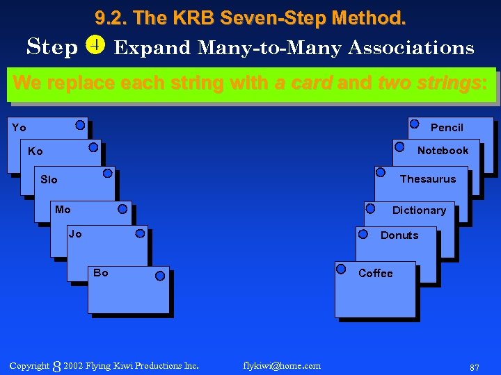 9. 2. The KRB Seven-Step Method. Step Expand Many-to-Many Associations We replace each string