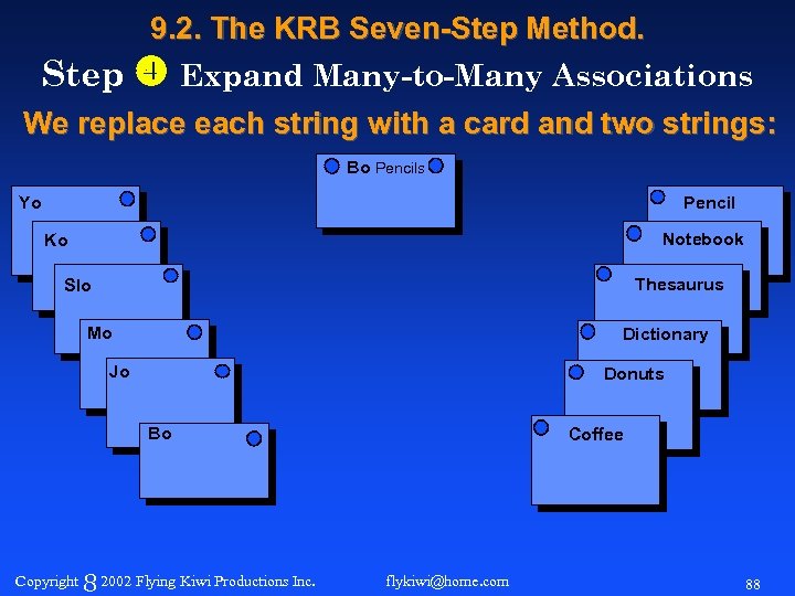 9. 2. The KRB Seven-Step Method. Step Expand Many-to-Many Associations We replace each string