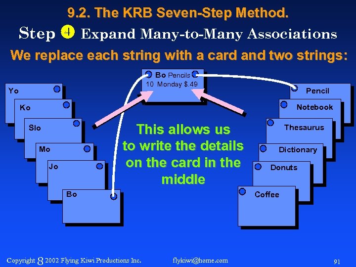 9. 2. The KRB Seven-Step Method. Step Expand Many-to-Many Associations We replace each string
