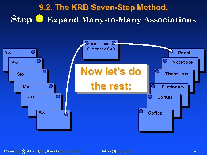 9. 2. The KRB Seven-Step Method. Step Expand Many-to-Many Associations Bo Pencils 10 Monday