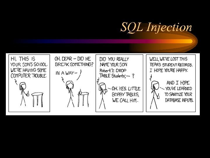 SQL Injection 
