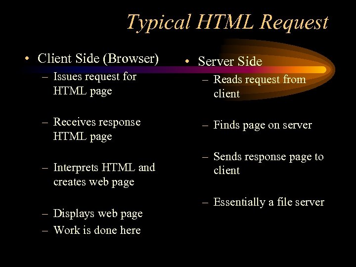 Typical HTML Request • Client Side (Browser) • Server Side – Issues request for