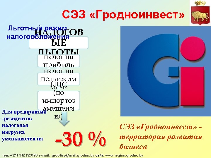 СЭЗ «Гродноинвест» Льготный режим НАЛОГОВ налогообложения ЫЕ ЛЬГОТЫ налог на прибыль налог на недвижим