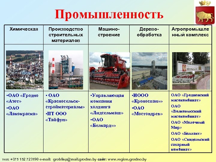 Промышленность Химическая Производство строительных материалов • ОАО «Гродно «Азот» • ОАО «Лакокраска» • ОАО