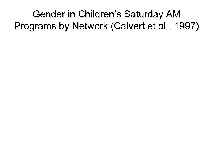 Gender in Children’s Saturday AM Programs by Network (Calvert et al. , 1997) 
