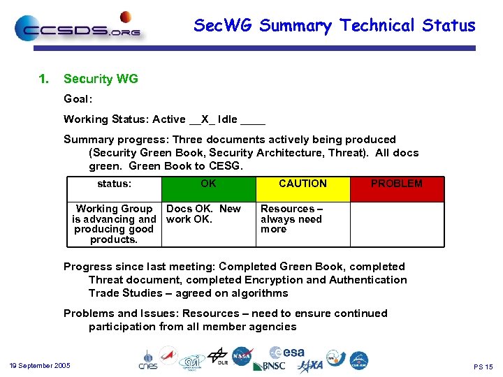 Sec. WG Summary Technical Status 1. Security WG Goal: Working Status: Active __X_ Idle