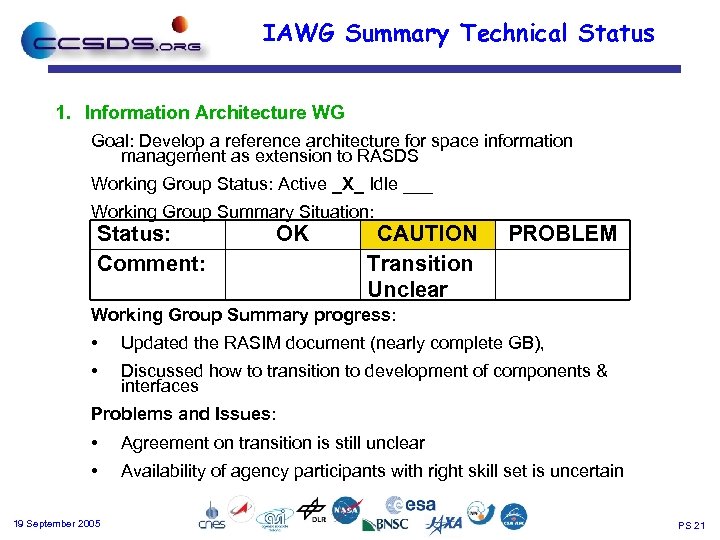IAWG Summary Technical Status 1. Information Architecture WG Goal: Develop a reference architecture for