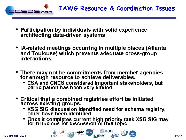 IAWG Resource & Coordination Issues • Participation by individuals with solid experience architecting data-driven