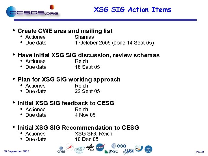 XSG SIG Action Items • Create CWE area and mailing list • Have initial