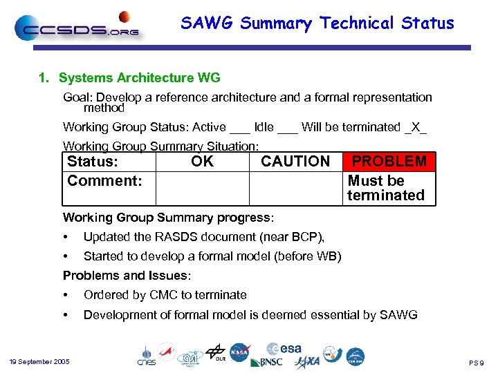 SAWG Summary Technical Status 1. Systems Architecture WG Goal: Develop a reference architecture and