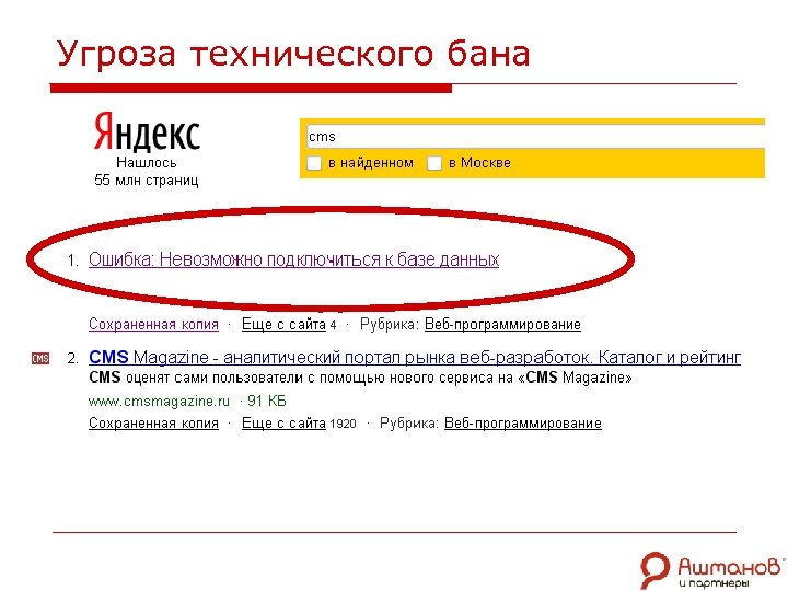 Угроза технического бана 