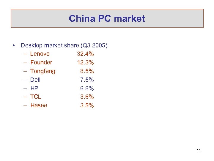 China PC market • Desktop market share (Q 3 2005) – Lenovo 32. 4%