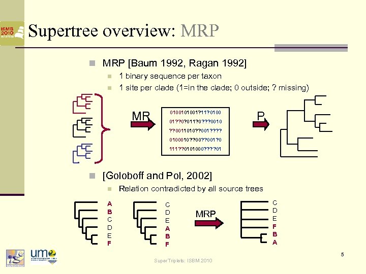 Supertree overview: MRP n MRP [Baum 1992, Ragan 1992] n n 1 binary sequence