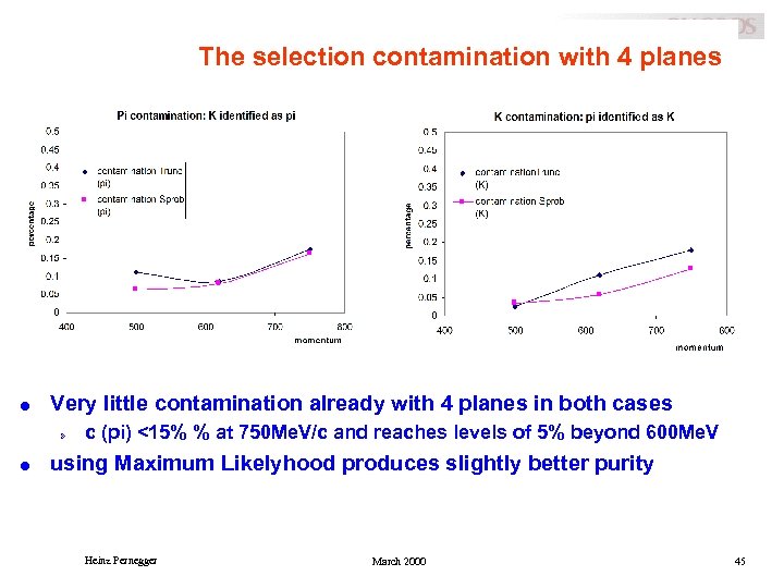 The selection contamination with 4 planes l Very little contamination already with 4 planes