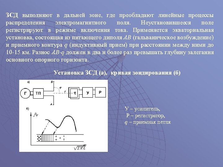 ЗСД выполняют в дальней зоне, где преобладают линейные процессы распределения электромагнитного поля. Неустановившееся поле