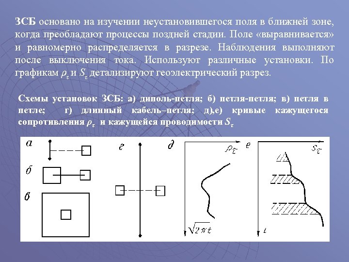 ЗСБ основано на изучении неустановившегося поля в ближней зоне, когда преобладают процессы поздней стадии.