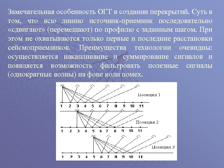 Замечательная особенность ОГТ в создании перекрытий. Суть в том, что всю линию источник-приемник последовательно