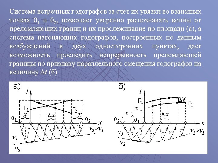 Система встречных годографов за счет их увязки во взаимных точках 01 и 02, позволяет
