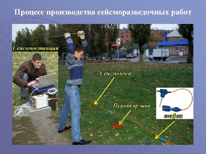 Процесс производства сейсморазведочных работ 