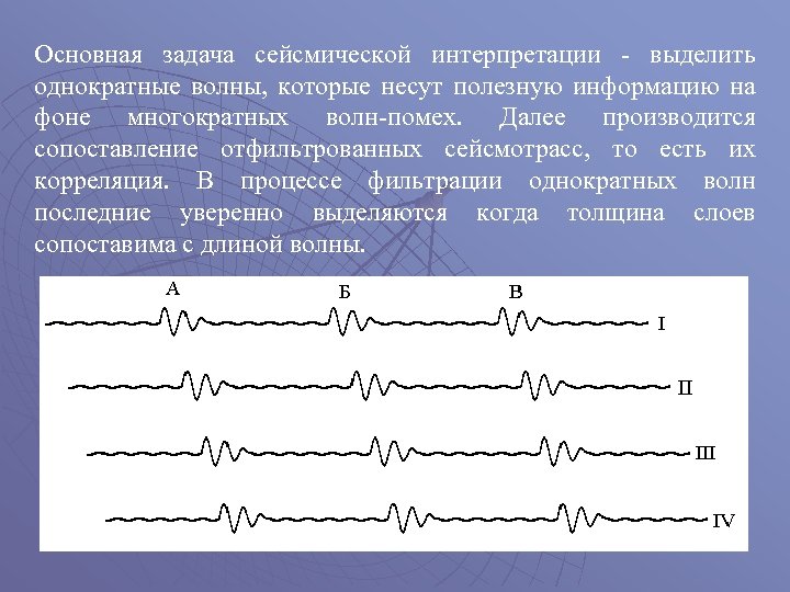 Основная задача сейсмической интерпретации - выделить однократные волны, которые несут полезную информацию на фоне