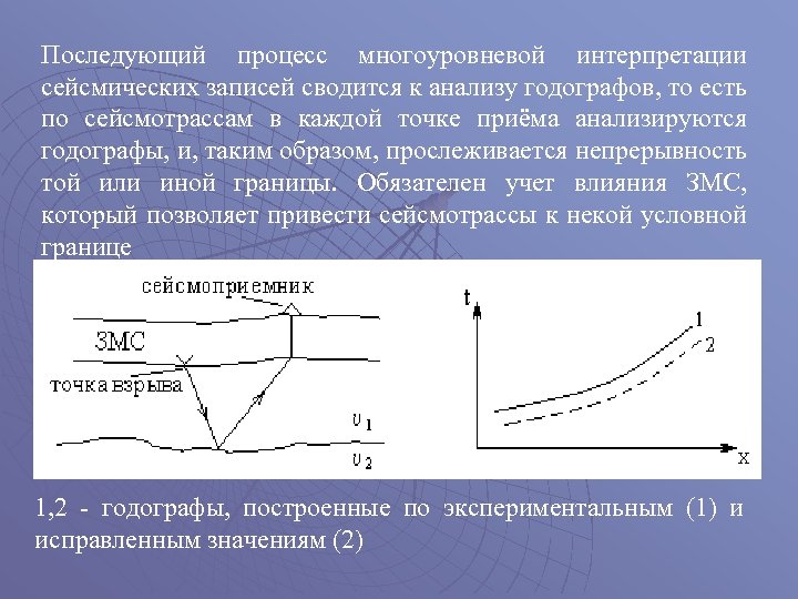 Последующий процесс многоуровневой интерпретации сейсмических записей сводится к анализу годографов, то есть по сейсмотрассам